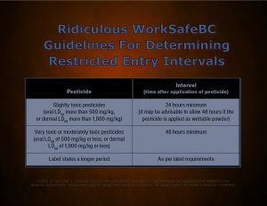 Force Of Nature -- UPDATE -- Re-Entry Intervals -- 2017 10 00 -- Library -- WCTA -- CARDS -- 2-20